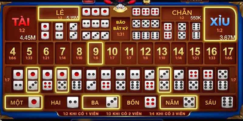 Cầu nhảy được nhiều tay chơi áp dụng trong sicbo trực tuyến Cầu nhảy được nhiều tay chơi áp dụng trong sicbo trực tuyến